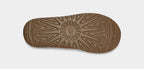 Shop Uggs!